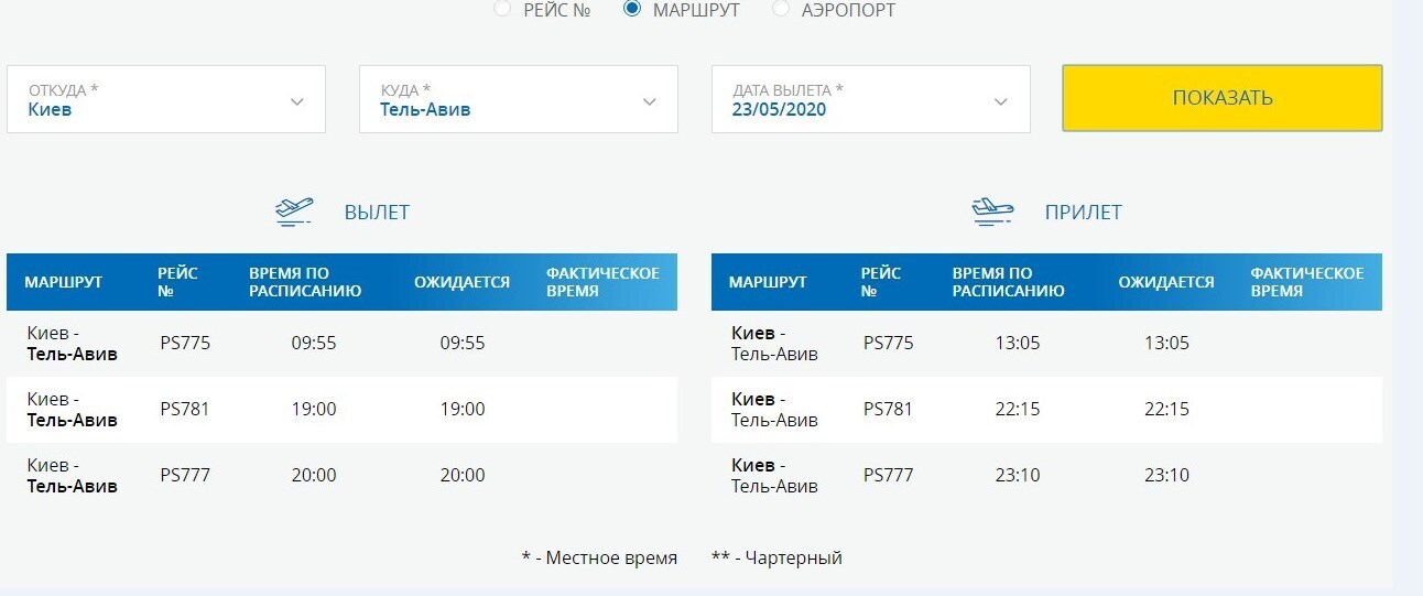 Чотири авіакомпанії відновлять польоти з України: дати і напрямки
