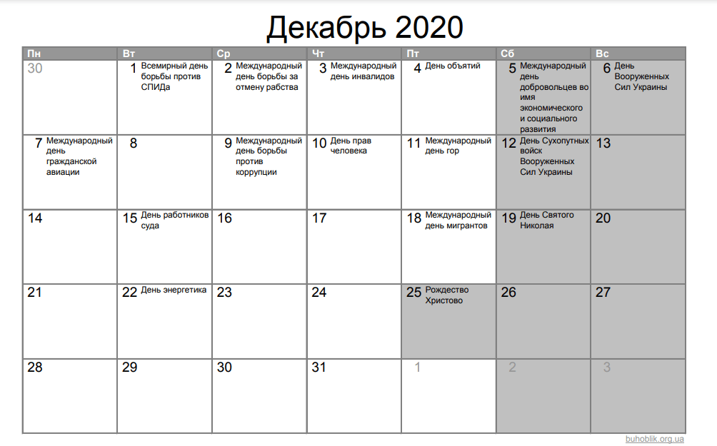 У грудні 2020 року в Україні всього буде 22 робочих і дев'ять вихідних днів