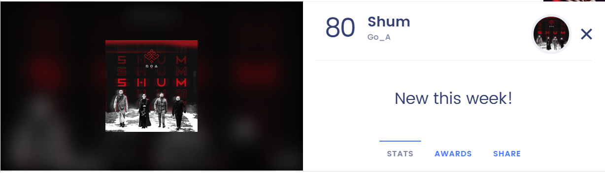 Пісня гурту Go_A SHUM посіла 80-те місце в чарті Billboard Global 200 excl US