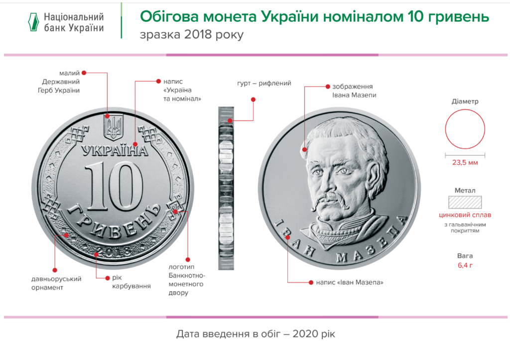 В Україні вводять нову монету в 10 грн: як виглядає