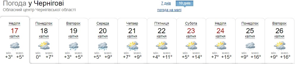 Потепління в Україну прийде зовсім скоро: синоптики назвали дату