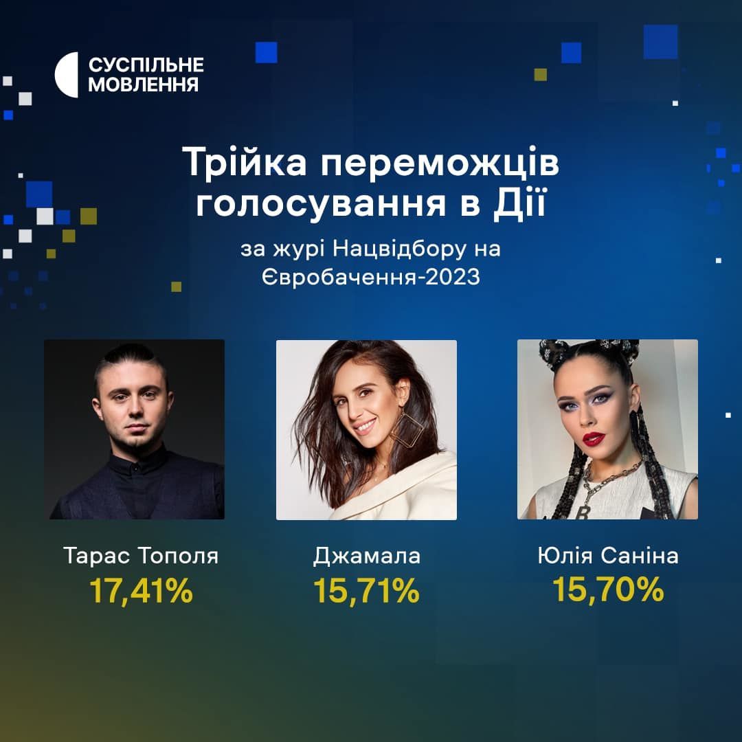 © instagram.com/suspilne.eurovision