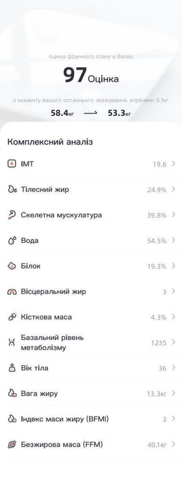 Тіна Кароль розсекретила свою вагу / © Telegram-канал Тіни Кароль