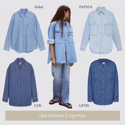 Джинсова сорочка